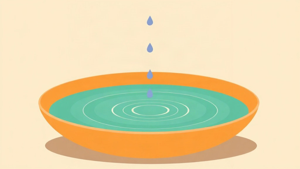 Steady state on a GLP-1: purple droplets falling into an orange bowl holding a perfectly level teal pool