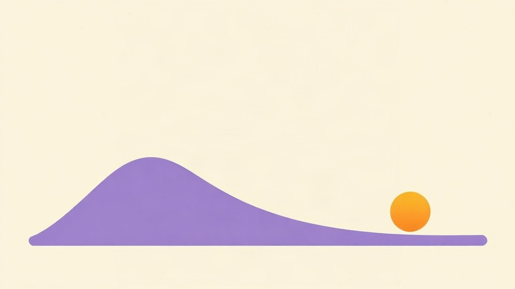 Metabolic adaptation: a purple slope falling from a peak and flattening, an orange ball at rest